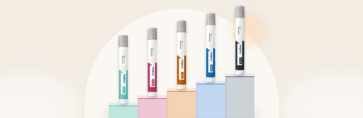 Wegovy Price in Europe - Médetone